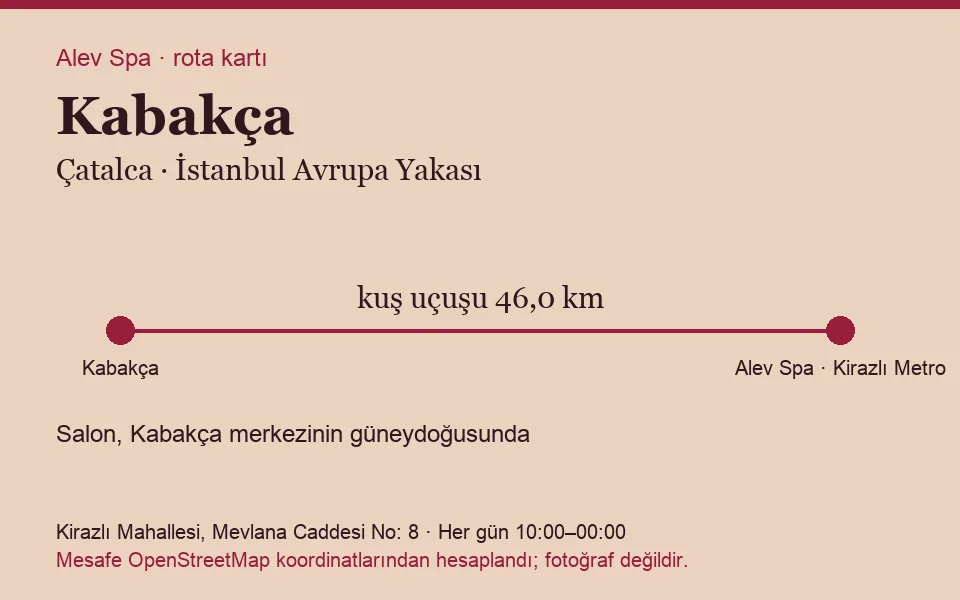 Kabakça masaj salonu rota kartı: Alev Spa'ya kuş uçuşu 46,0 km, salon güneydoğusunda
