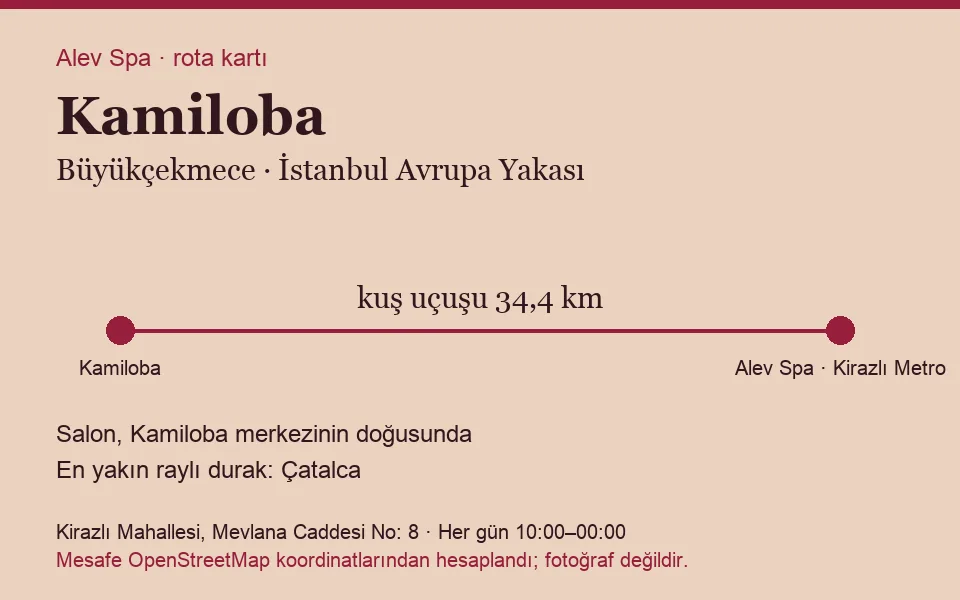 Kamiloba masaj salonu rota kartı: Alev Spa'ya kuş uçuşu 34,4 km, salon doğusunda