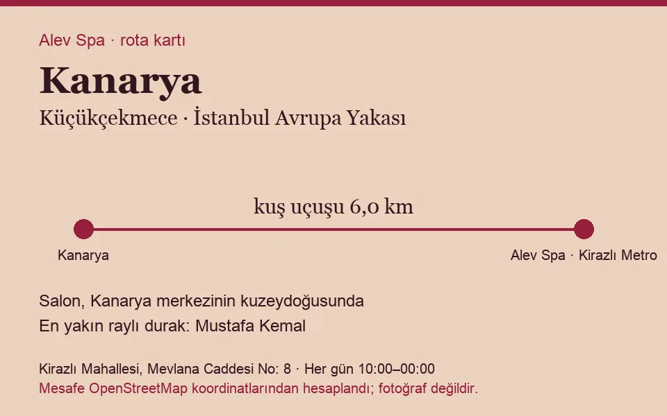 Kanarya masaj salonu rota kartı: Alev Spa'ya kuş uçuşu 6,0 km, salon kuzeydoğusunda