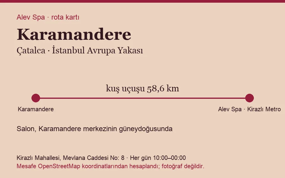 Karamandere masaj salonu rota kartı: Alev Spa'ya kuş uçuşu 58,6 km, salon güneydoğusunda