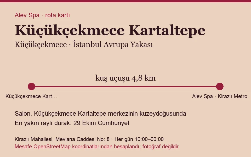 Kartaltepe (Küçükçekmece) masaj salonu rota kartı: Alev Spa'ya kuş uçuşu 4,8 km, salon kuzeydoğusunda