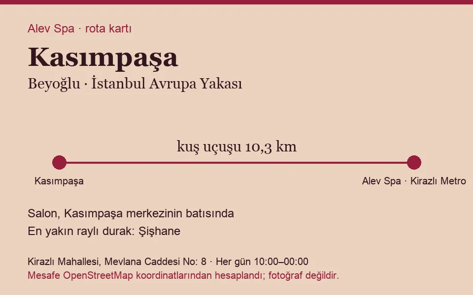 Kasımpaşa masaj salonu rota kartı: Alev Spa'ya kuş uçuşu 10,3 km, salon batısında