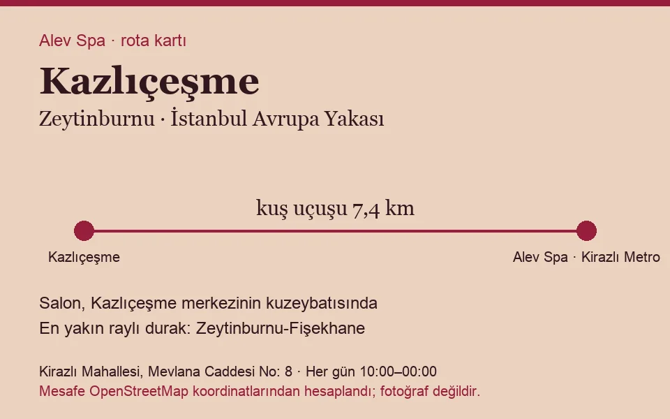 Kazlıçeşme masaj salonu rota kartı: Alev Spa'ya kuş uçuşu 7,4 km, salon kuzeybatısında