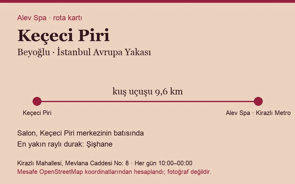 Keçeci Piri masaj salonu rota kartı: Alev Spa'ya kuş uçuşu 9,6 km, salon batısında