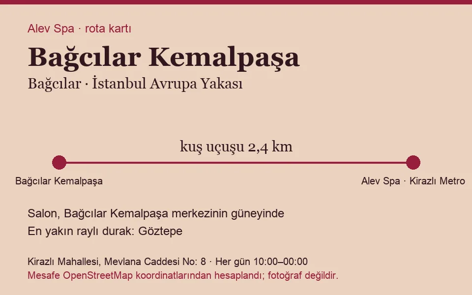 Kemalpaşa (Bağcılar) masaj salonu rota kartı: Alev Spa'ya kuş uçuşu 2,4 km, salon güneyinde