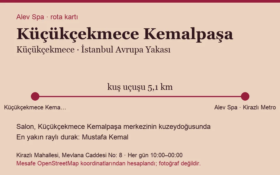 Kemalpaşa (Küçükçekmece) masaj salonu rota kartı: Alev Spa'ya kuş uçuşu 5,1 km, salon kuzeydoğusunda