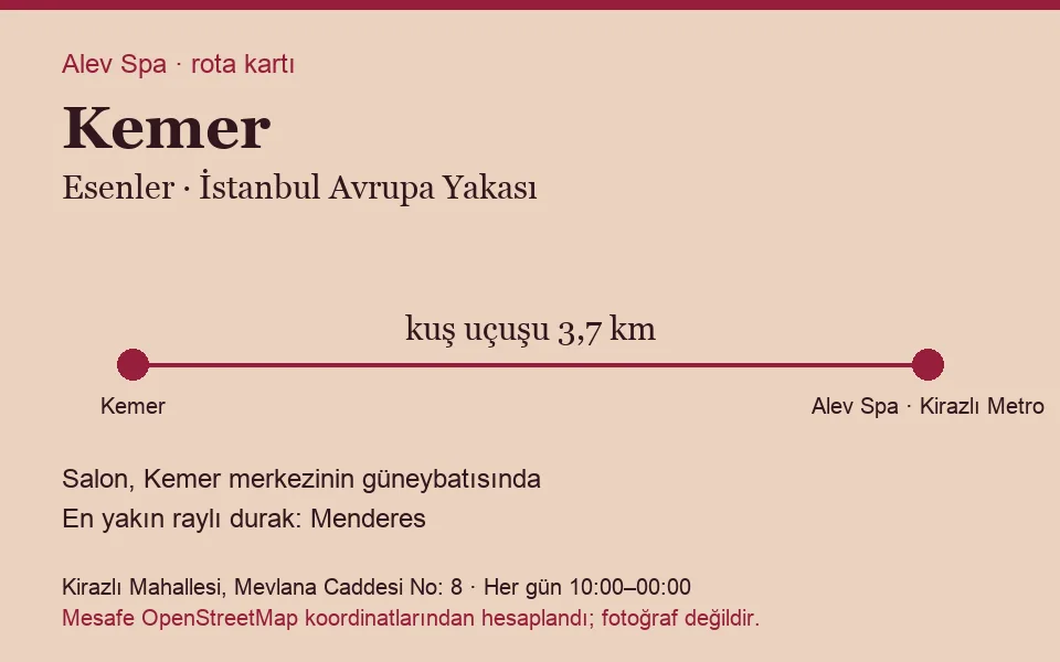 Kemer masaj salonu rota kartı: Alev Spa'ya kuş uçuşu 3,7 km, salon güneybatısında