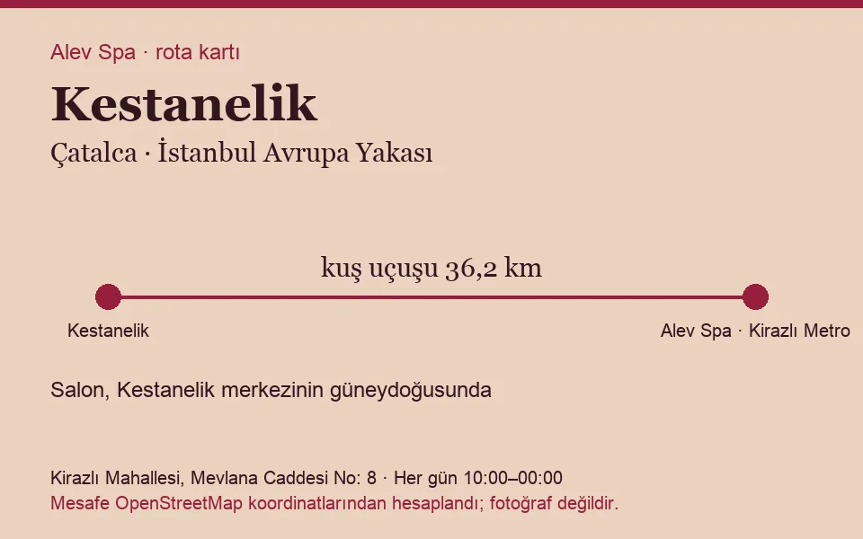 Kestanelik masaj salonu rota kartı: Alev Spa'ya kuş uçuşu 36,2 km, salon güneydoğusunda