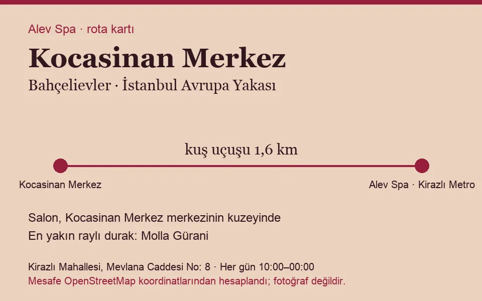 Kocasinan Merkez masaj salonu rota kartı: Alev Spa'ya kuş uçuşu 1,6 km, salon kuzeyinde