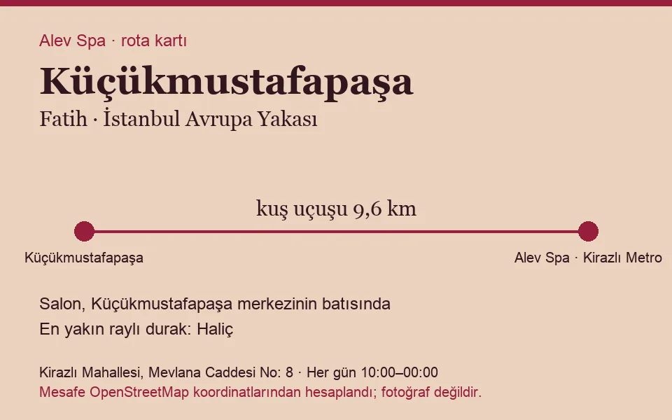 Küçükmustafapaşa masaj salonu rota kartı: Alev Spa'ya kuş uçuşu 9,6 km, salon batısında