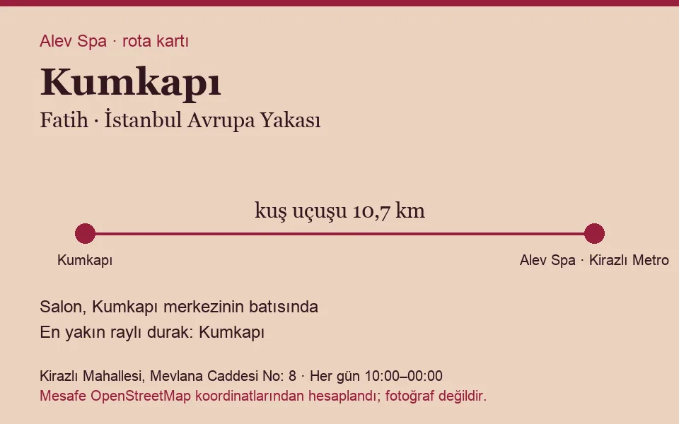 Kumkapı masaj salonu rota kartı: Alev Spa'ya kuş uçuşu 10,7 km, salon batısında
