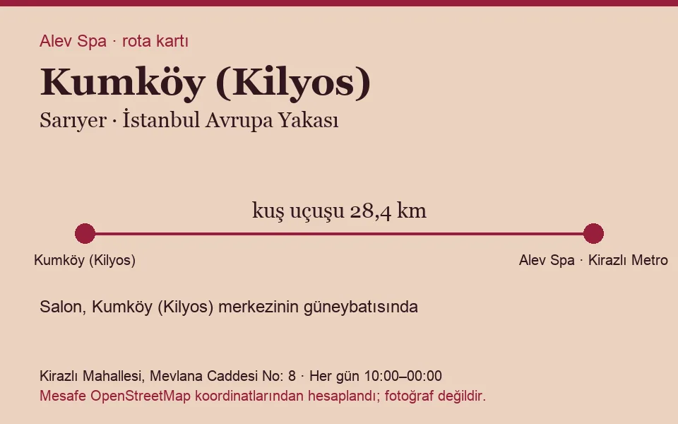 Kumköy (Kilyos) masaj salonu rota kartı: Alev Spa'ya kuş uçuşu 28,4 km, salon güneybatısında