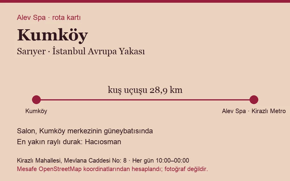 Kumköy masaj salonu rota kartı: Alev Spa'ya kuş uçuşu 28,9 km, salon güneybatısında