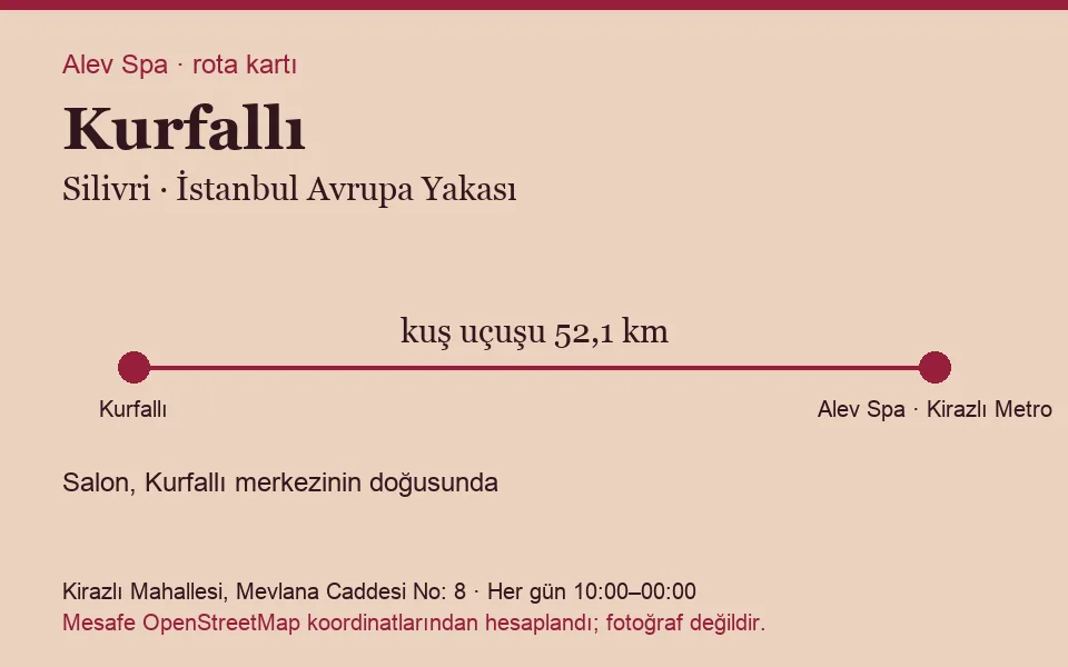 Kurfallı masaj salonu rota kartı: Alev Spa'ya kuş uçuşu 52,1 km, salon doğusunda