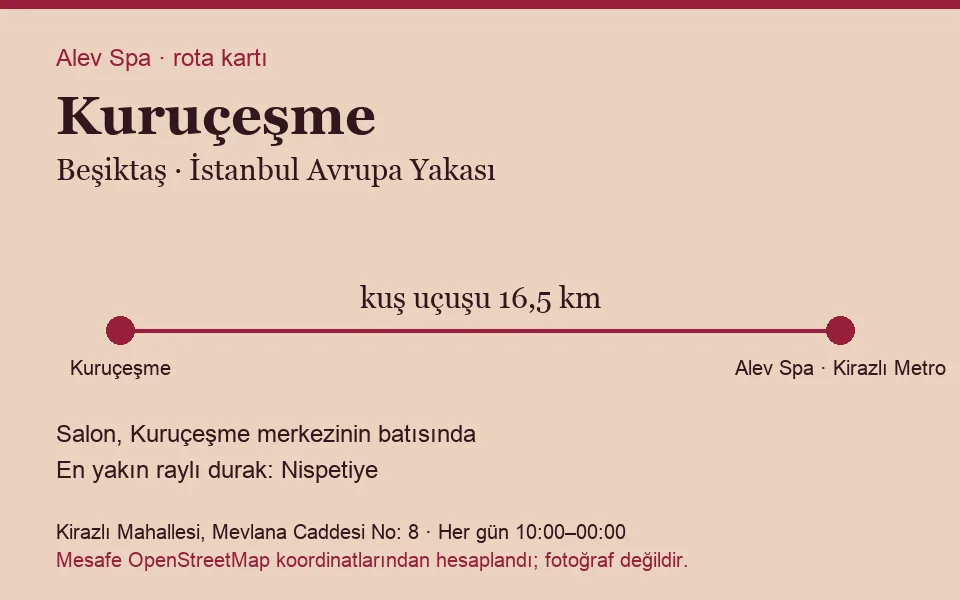 Kuruçeşme masaj salonu rota kartı: Alev Spa'ya kuş uçuşu 16,5 km, salon batısında