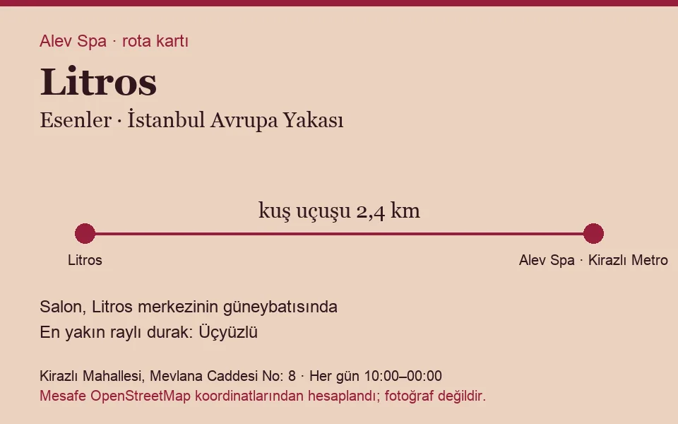 Litros masaj salonu rota kartı: Alev Spa'ya kuş uçuşu 2,4 km, salon güneybatısında