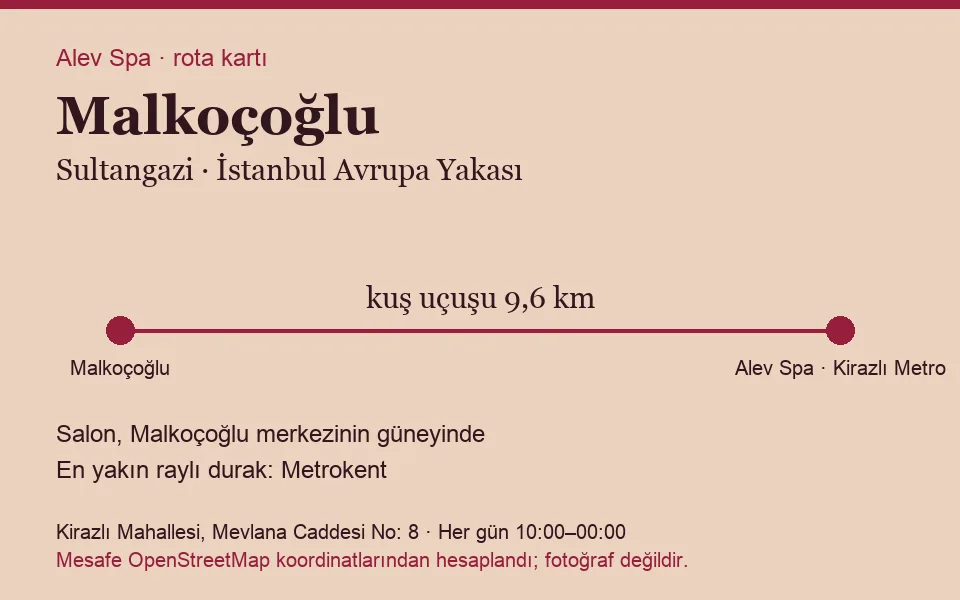 Malkoçoğlu masaj salonu rota kartı: Alev Spa'ya kuş uçuşu 9,6 km, salon güneyinde
