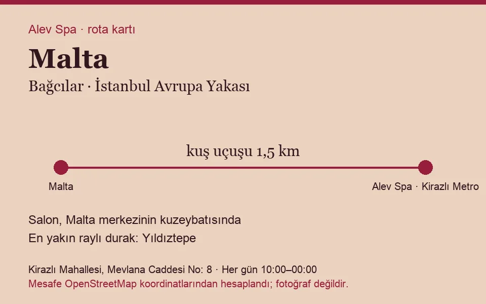 Malta masaj salonu rota kartı: Alev Spa'ya kuş uçuşu 1,5 km, salon kuzeybatısında