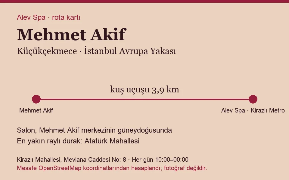 Mehmet Akif masaj salonu rota kartı: Alev Spa'ya kuş uçuşu 3,9 km, salon güneydoğusunda