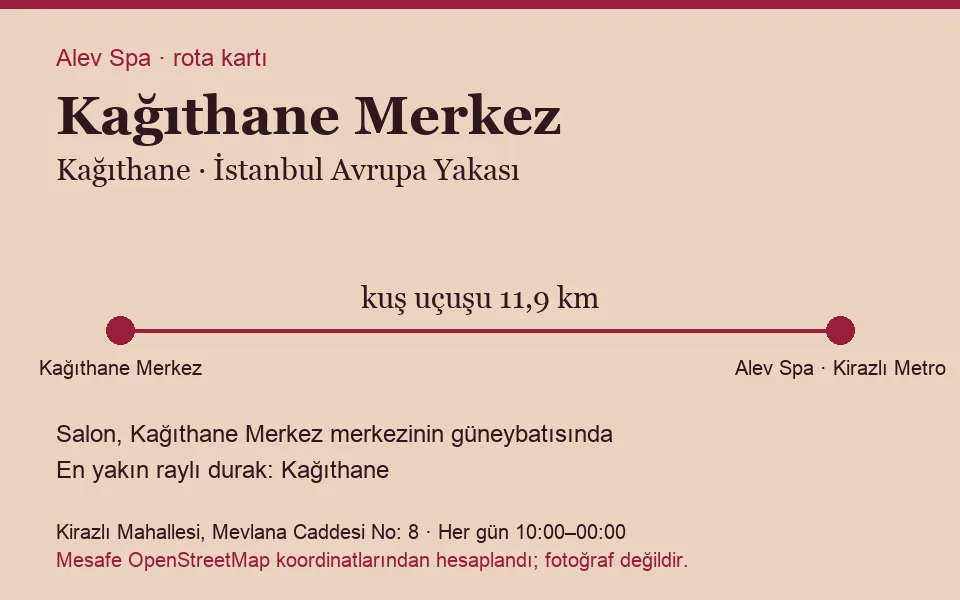 Merkez (Kağıthane) masaj salonu rota kartı: Alev Spa'ya kuş uçuşu 11,9 km, salon güneybatısında