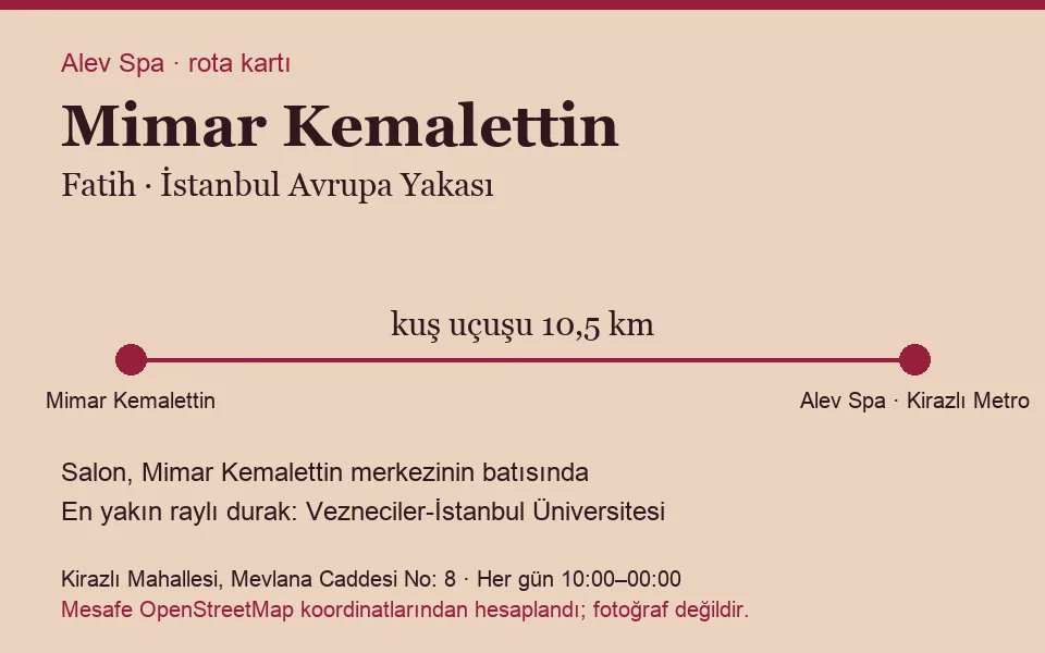 Mimar Kemalettin masaj salonu rota kartı: Alev Spa'ya kuş uçuşu 10,5 km, salon batısında