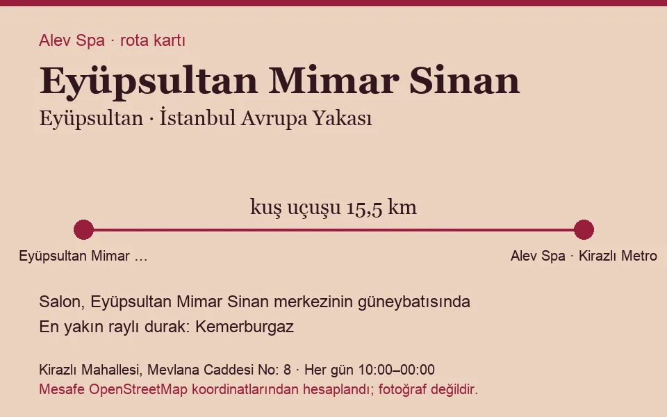 Mimar Sinan (Eyüpsultan) masaj salonu rota kartı: Alev Spa'ya kuş uçuşu 15,5 km, salon güneybatısında