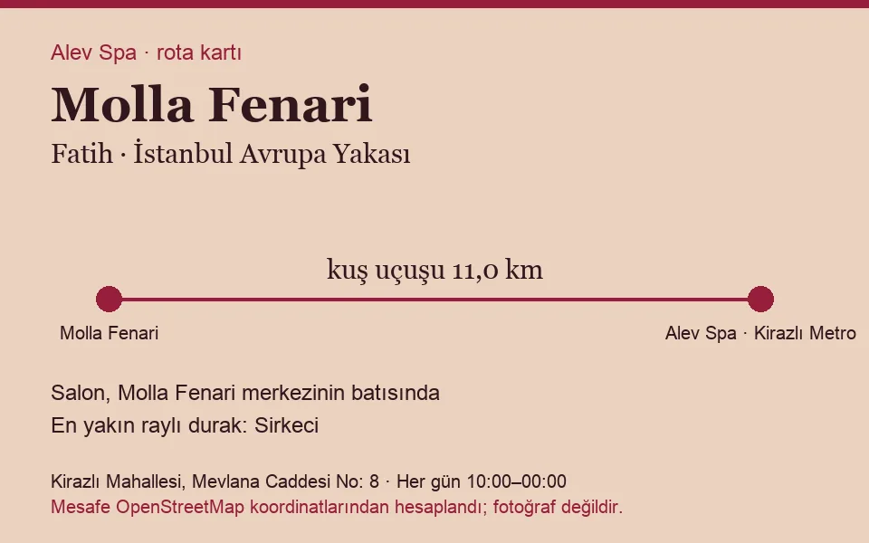 Molla Fenari masaj salonu rota kartı: Alev Spa'ya kuş uçuşu 11,0 km, salon batısında