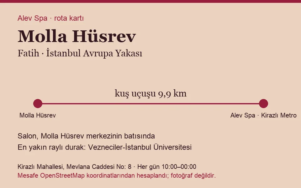 Molla Hüsrev masaj salonu rota kartı: Alev Spa'ya kuş uçuşu 9,9 km, salon batısında