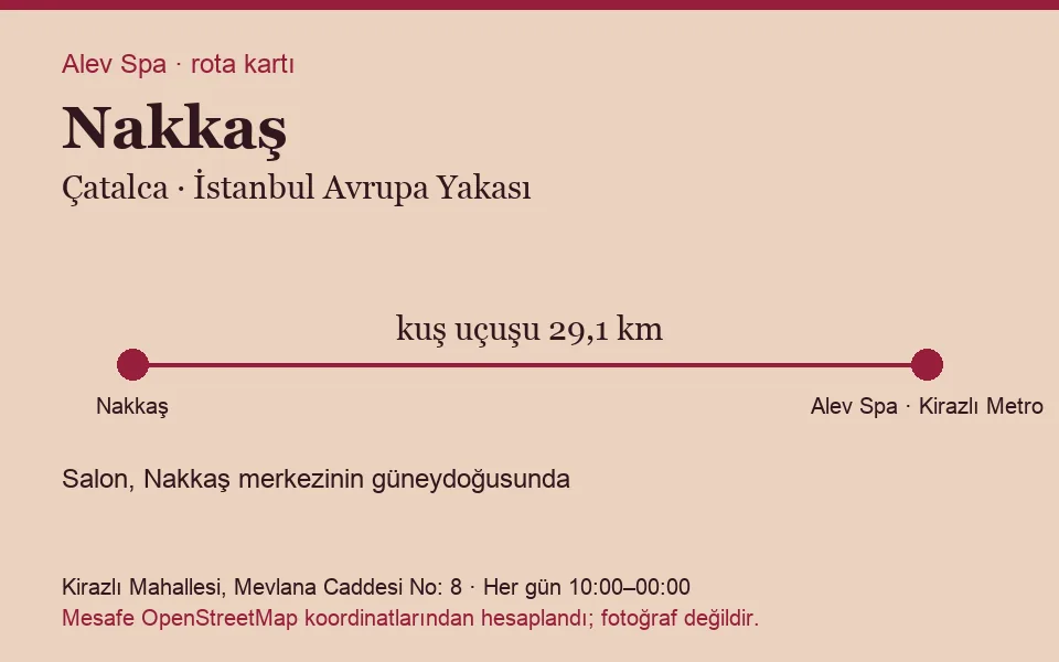 Nakkaş masaj salonu rota kartı: Alev Spa'ya kuş uçuşu 29,1 km, salon güneydoğusunda