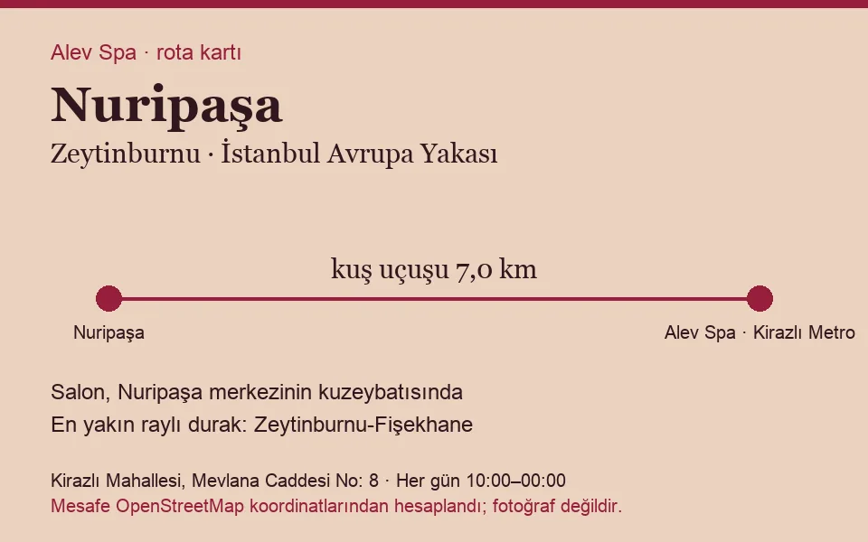 Nuripaşa masaj salonu rota kartı: Alev Spa'ya kuş uçuşu 7,0 km, salon kuzeybatısında