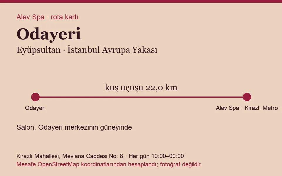 Odayeri masaj salonu rota kartı: Alev Spa'ya kuş uçuşu 22,0 km, salon güneyinde