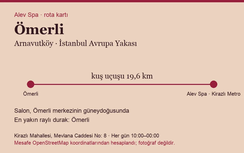 Ömerli masaj salonu rota kartı: Alev Spa'ya kuş uçuşu 19,6 km, salon güneydoğusunda