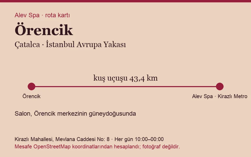 Örencik masaj salonu rota kartı: Alev Spa'ya kuş uçuşu 43,4 km, salon güneydoğusunda
