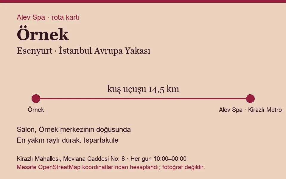 Örnek masaj salonu rota kartı: Alev Spa'ya kuş uçuşu 14,5 km, salon doğusunda
