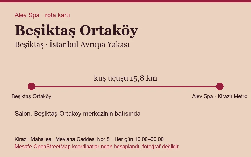 Beşiktaş Beşiktaş Ortaköy masaj salonu rota kartı: Alev Spa'ya kuş uçuşu 15,8 km, salon batısında