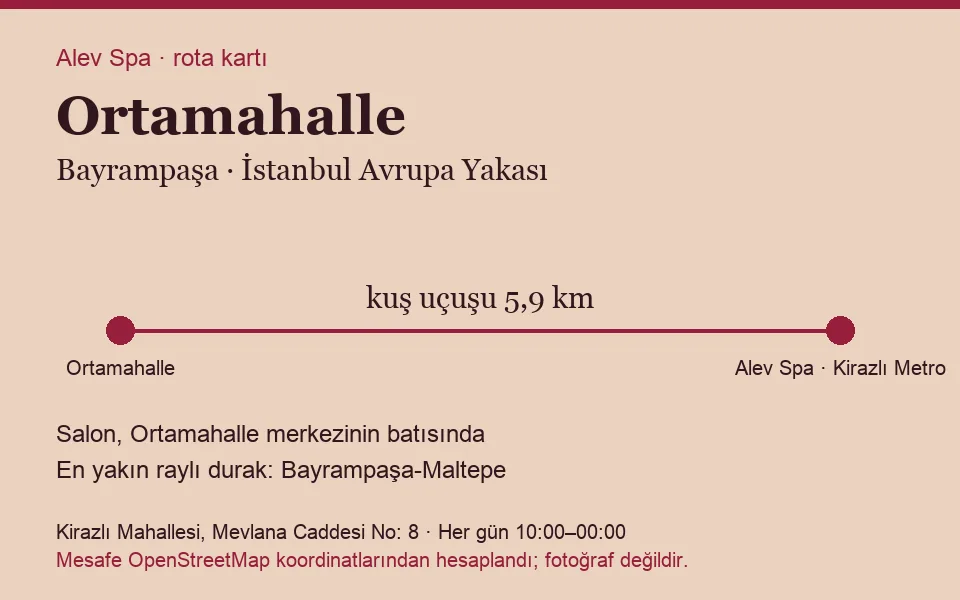 Ortamahalle masaj salonu rota kartı: Alev Spa'ya kuş uçuşu 5,9 km, salon batısında