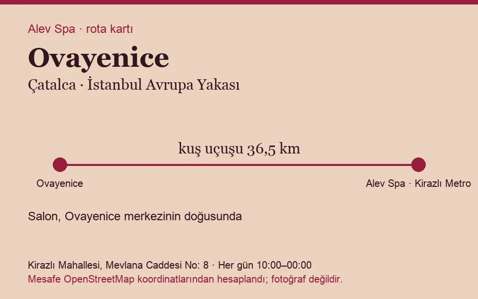 Ovayenice masaj salonu rota kartı: Alev Spa'ya kuş uçuşu 36,5 km, salon doğusunda
