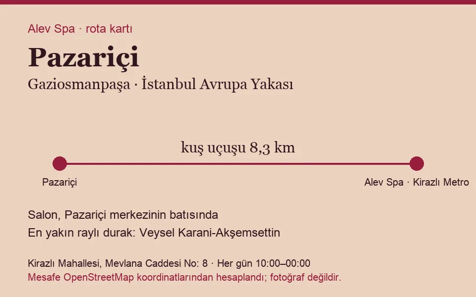 Pazariçi masaj salonu rota kartı: Alev Spa'ya kuş uçuşu 8,3 km, salon batısında