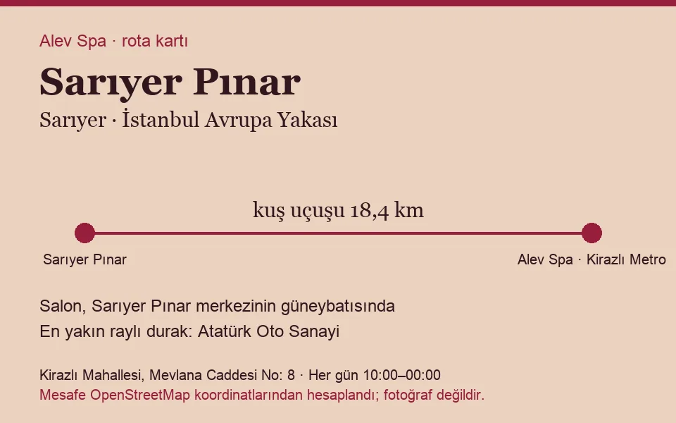 Pınar (Sarıyer) masaj salonu rota kartı: Alev Spa'ya kuş uçuşu 18,4 km, salon güneybatısında