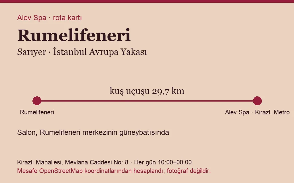 Rumelifeneri masaj salonu rota kartı: Alev Spa'ya kuş uçuşu 29,7 km, salon güneybatısında