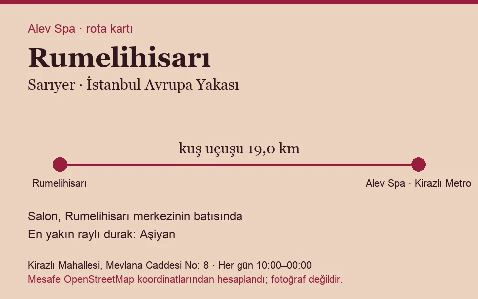 Rumelihisarı masaj salonu rota kartı: Alev Spa'ya kuş uçuşu 19,0 km, salon batısında