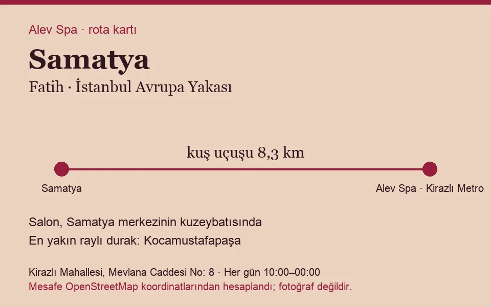 Samatya masaj salonu rota kartı: Alev Spa'ya kuş uçuşu 8,3 km, salon kuzeybatısında