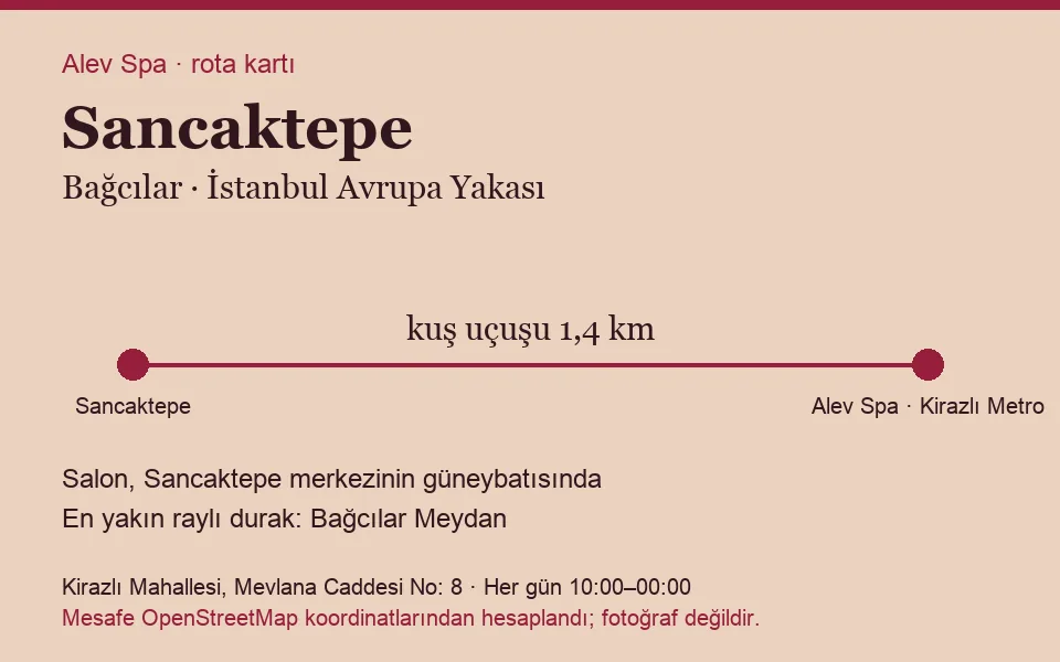 Sancaktepe masaj salonu rota kartı: Alev Spa'ya kuş uçuşu 1,4 km, salon güneybatısında