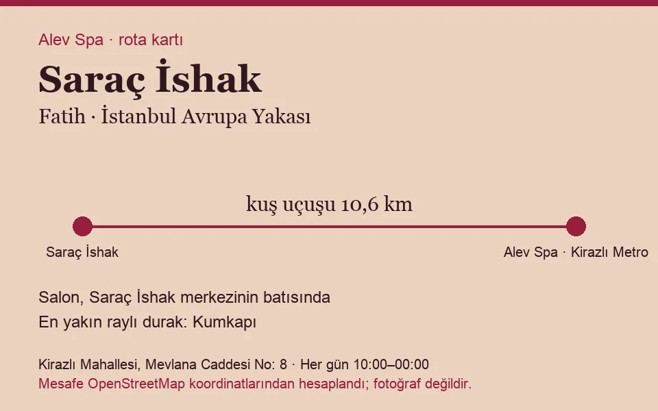 Saraç İshak masaj salonu rota kartı: Alev Spa'ya kuş uçuşu 10,6 km, salon batısında