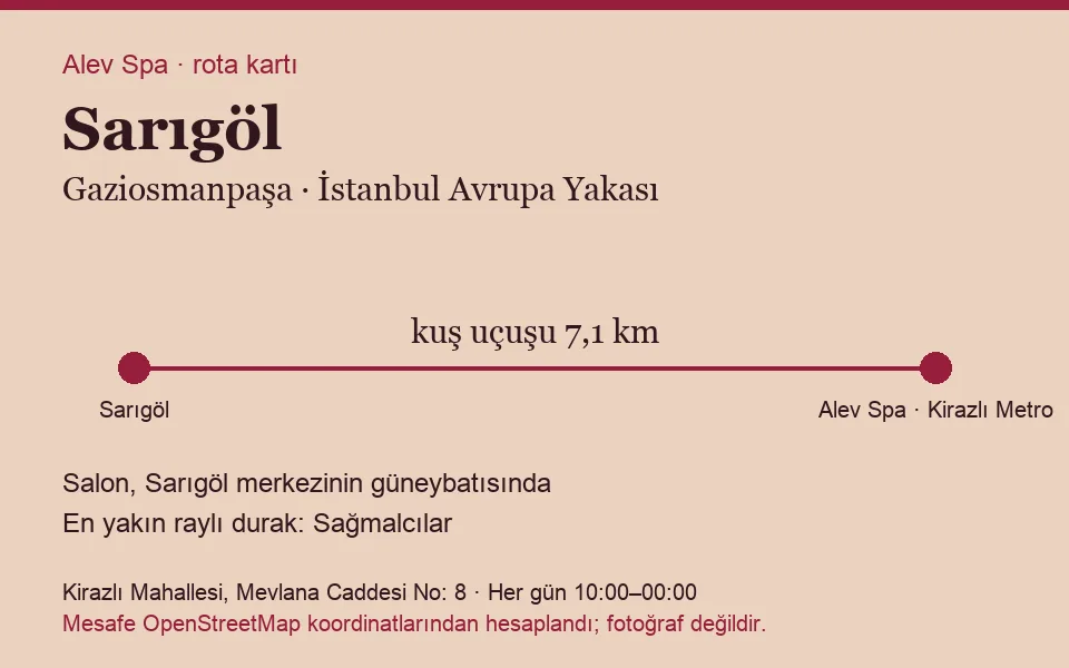 Sarıgöl masaj salonu rota kartı: Alev Spa'ya kuş uçuşu 7,1 km, salon güneybatısında