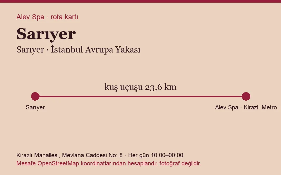 Sarıyer masaj salonu rota kartı: Alev Spa'ya kuş uçuşu 23,6 km