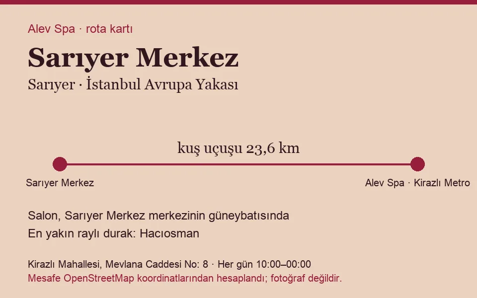 Sarıyer Merkez masaj salonu rota kartı: Alev Spa'ya kuş uçuşu 23,6 km, salon güneybatısında