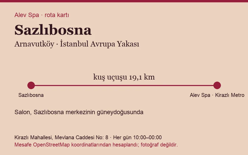 Sazlıbosna masaj salonu rota kartı: Alev Spa'ya kuş uçuşu 19,1 km, salon güneydoğusunda