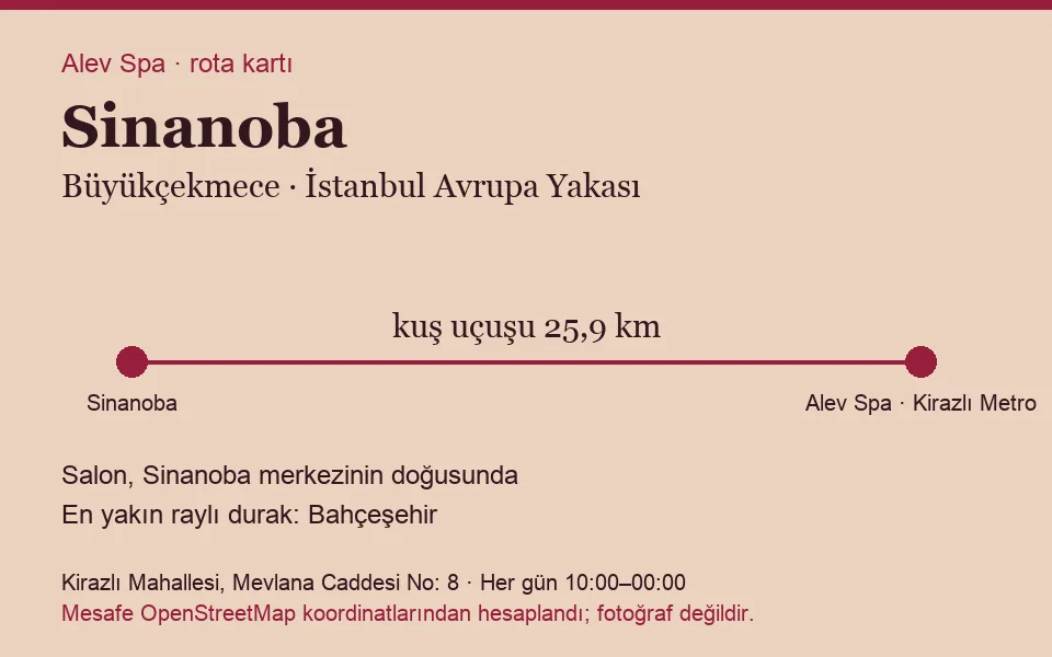 Sinanoba masaj salonu rota kartı: Alev Spa'ya kuş uçuşu 25,9 km, salon doğusunda
