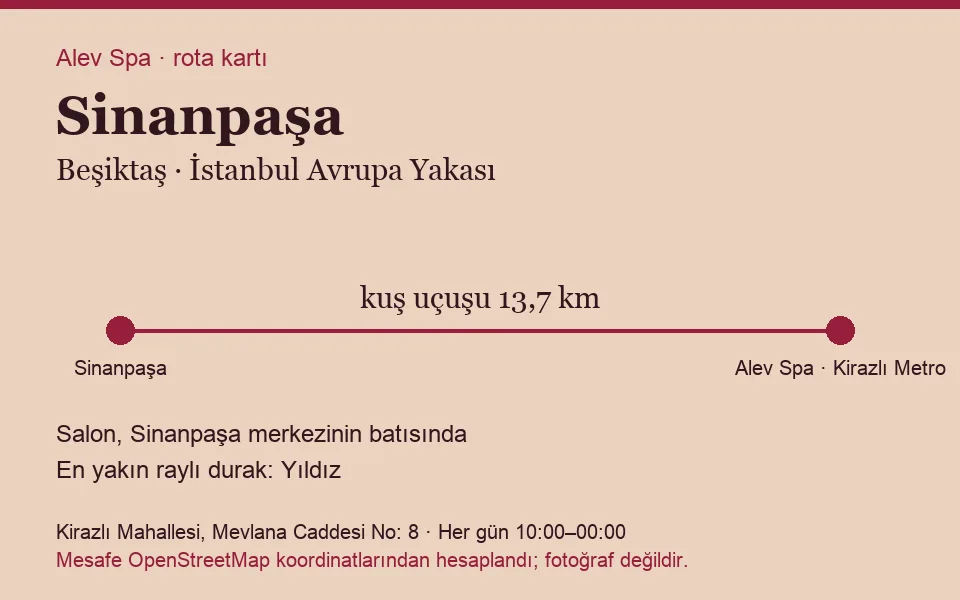 Sinanpaşa masaj salonu rota kartı: Alev Spa'ya kuş uçuşu 13,7 km, salon batısında